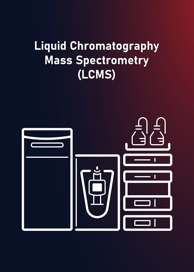 LCMS Chromatography