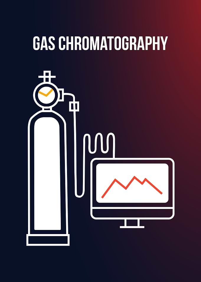 Gas Chromatography