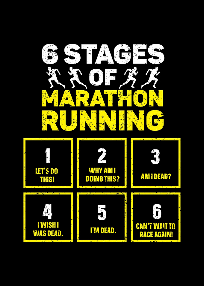 Stages of running