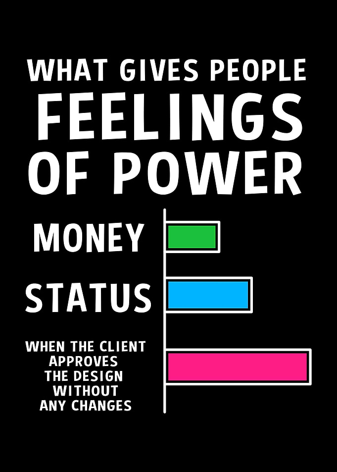 People Feelings Of Power