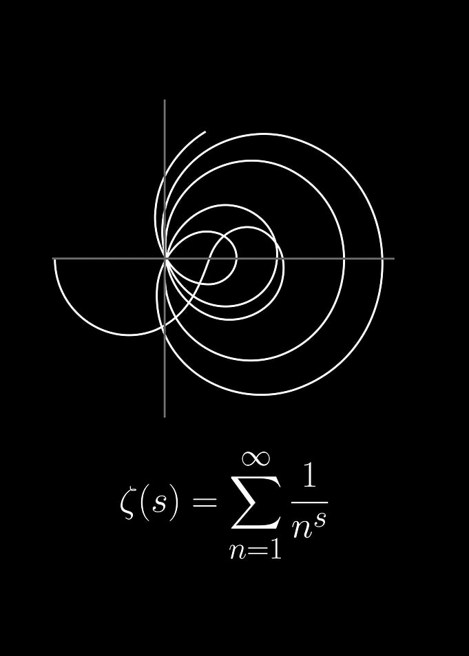 Riemann hypothesis