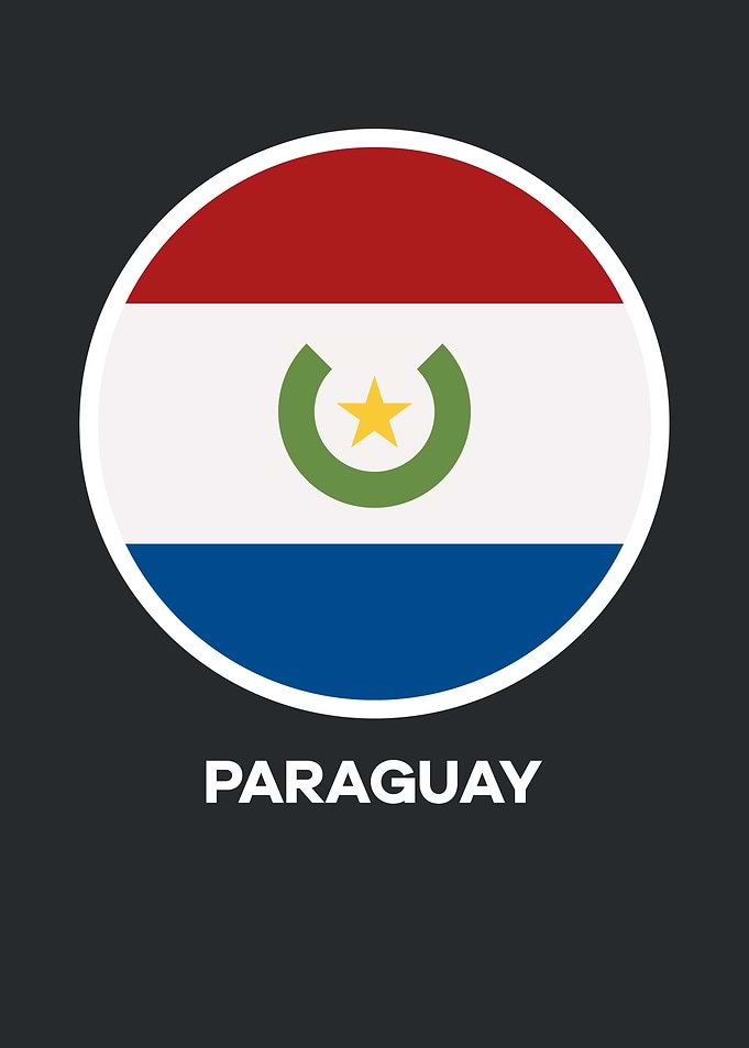 Poster of Paraguay