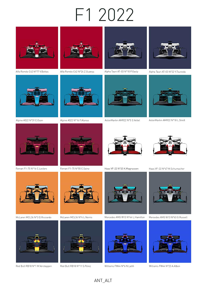 Formula 1 2022