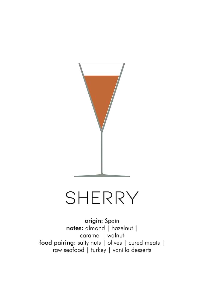 Glass of sherry