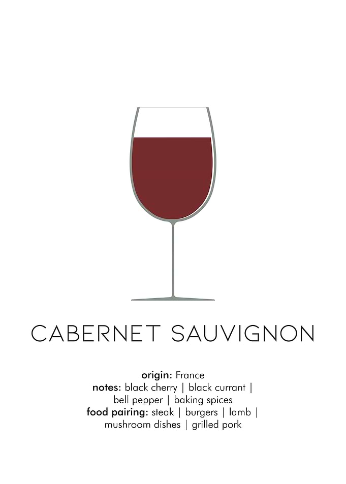 cabenet sauvignon