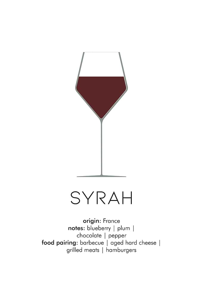 Syrah wine
