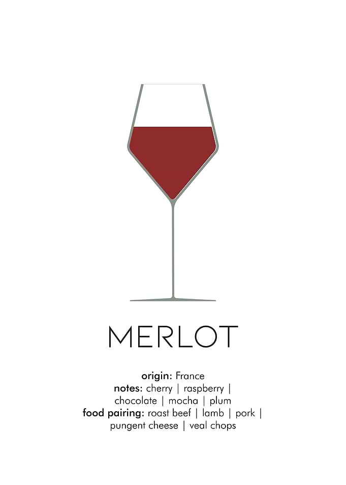Medium Red Merlot