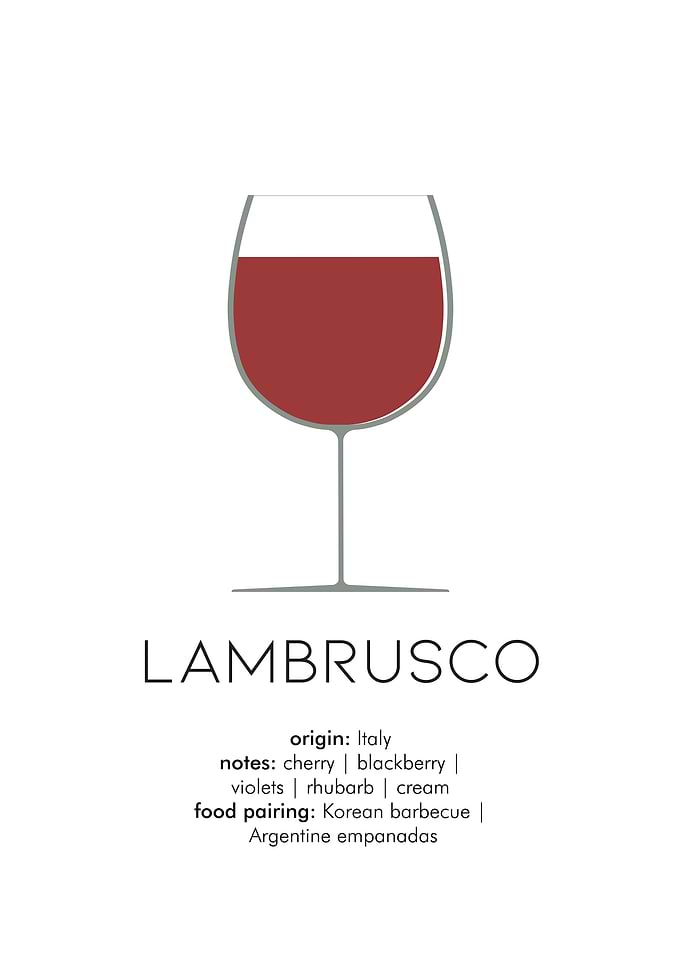 Light Red Pinot Noir