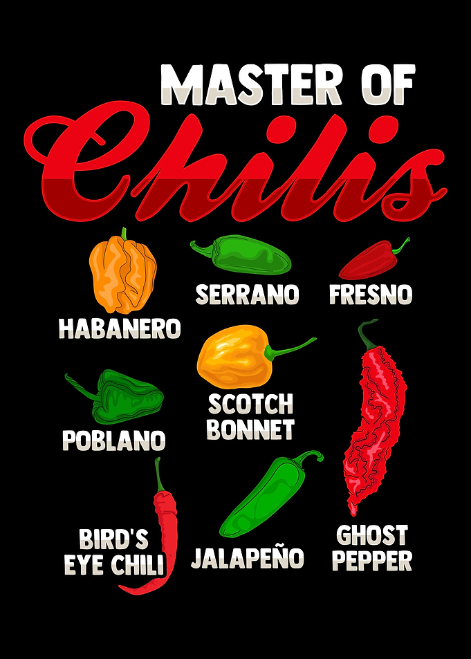 Master of Chilis Chili