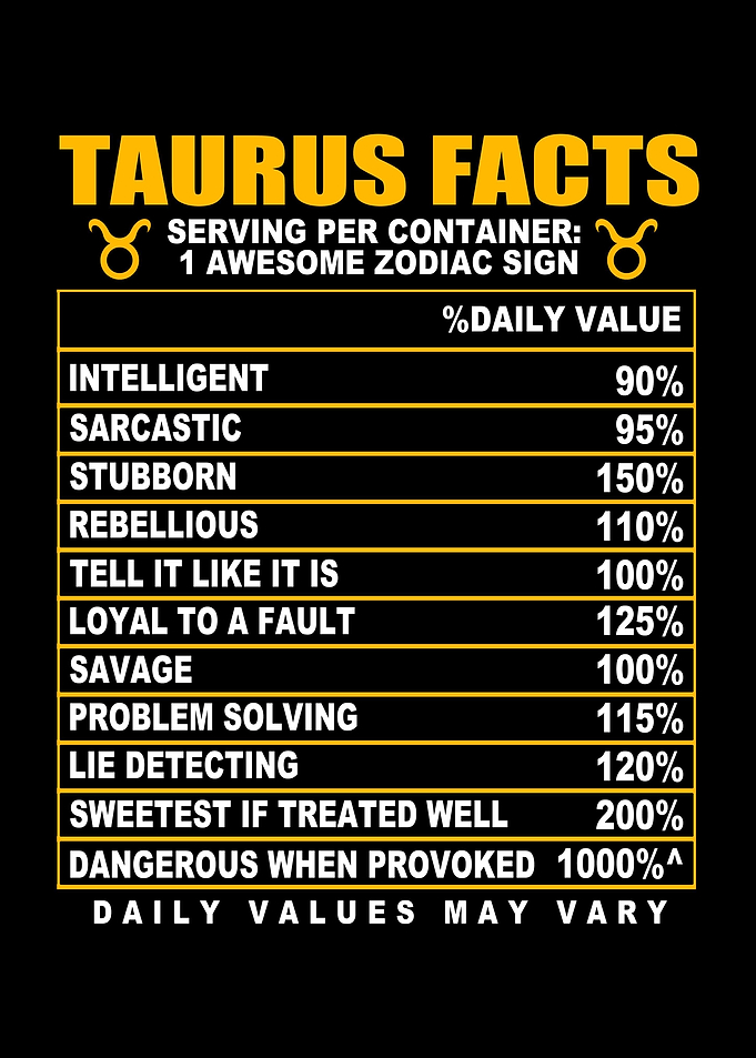 Taurus Facts