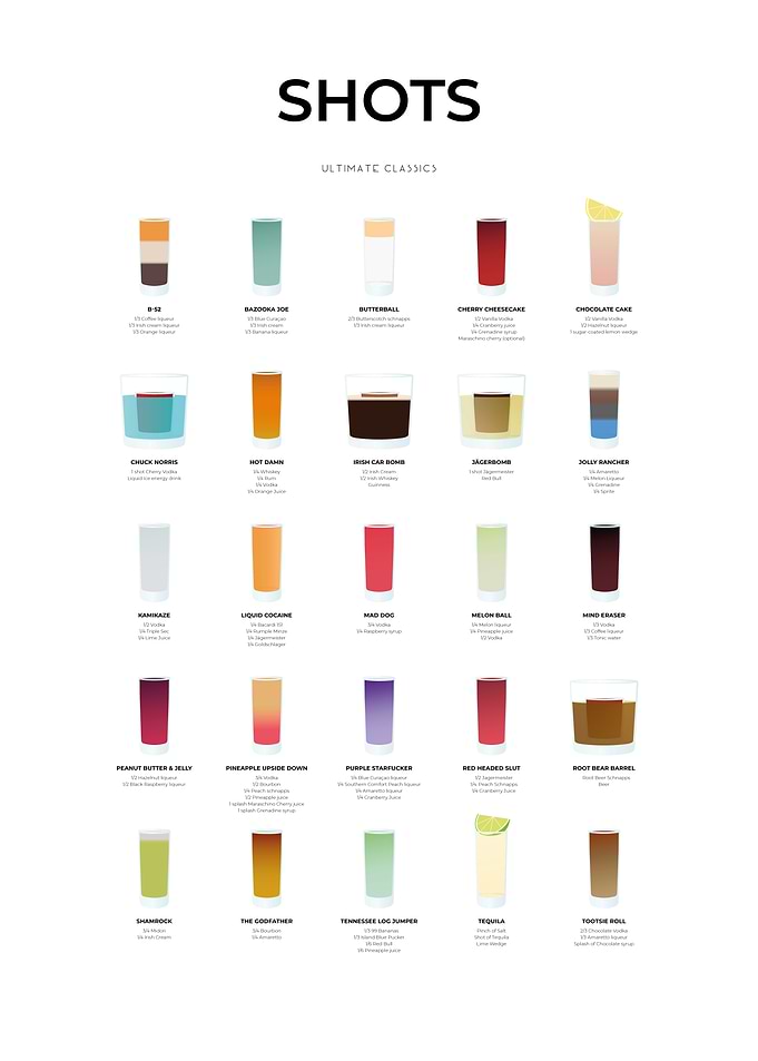 SHOTS Collection