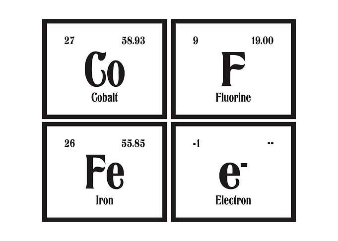 Coffee Periodic Table