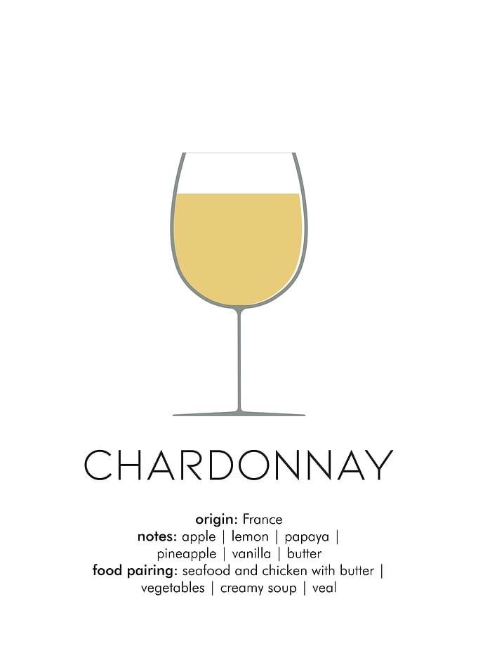 Chardonnay wine