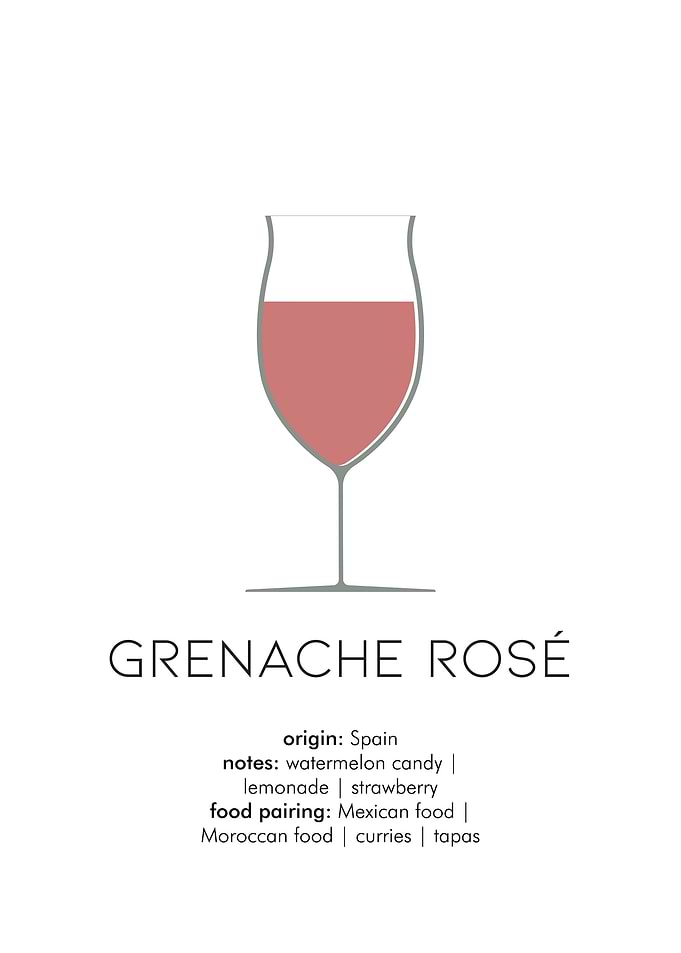 Grenache Rose