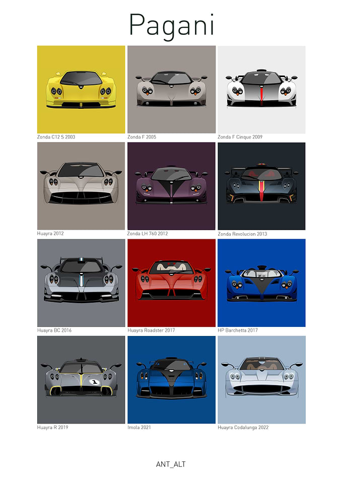 Pagani
