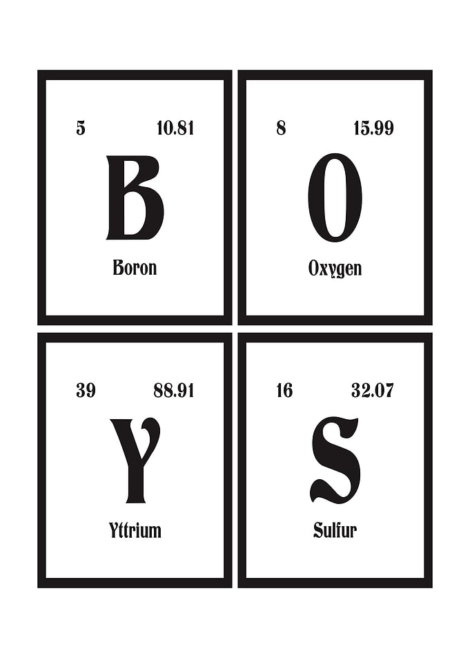 Boys Periodic Table