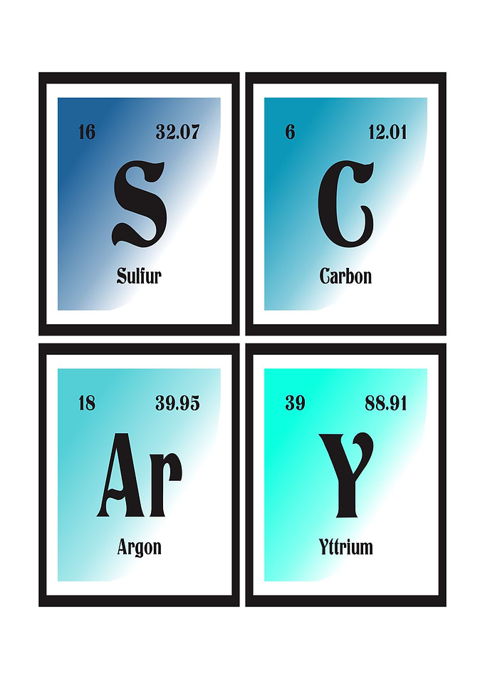 Scary Periodic Table