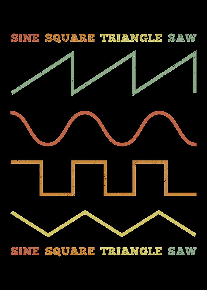Synthesizer Waveform