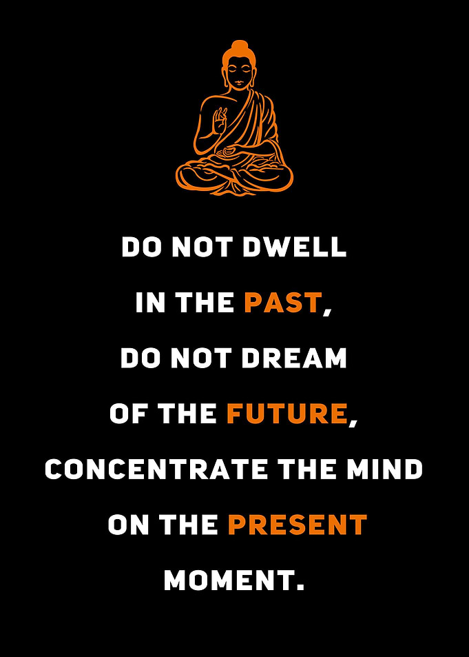 Buddha Quote Wisdom