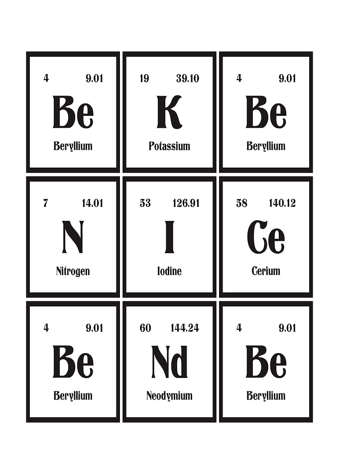 Be Nice Be Kind