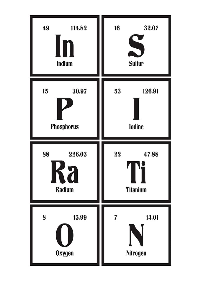 Inspiration Table of Eleme