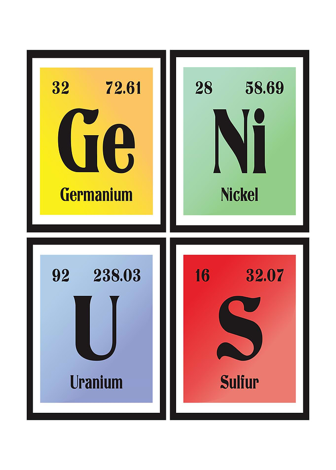 Genius Table of Elements