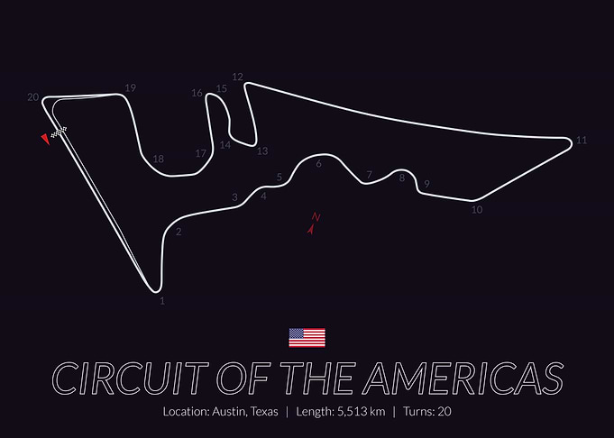 Circuit of the Americas