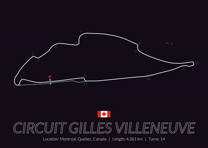 Circuit Gilles Villeneuve