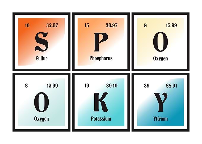 Spooky Table of Elements