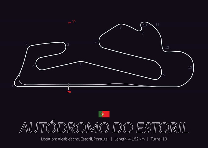 Estoril Portuguese GP
