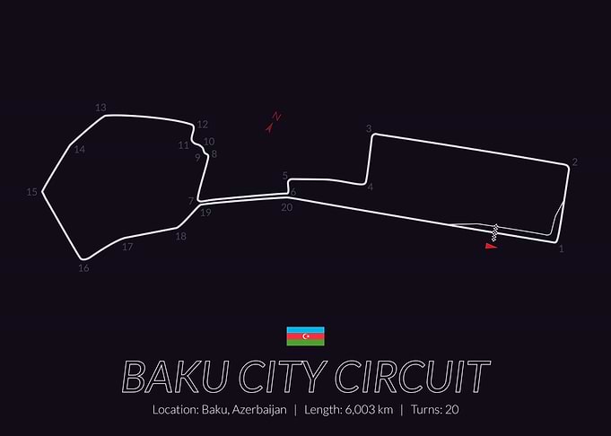 Baku City Circuit