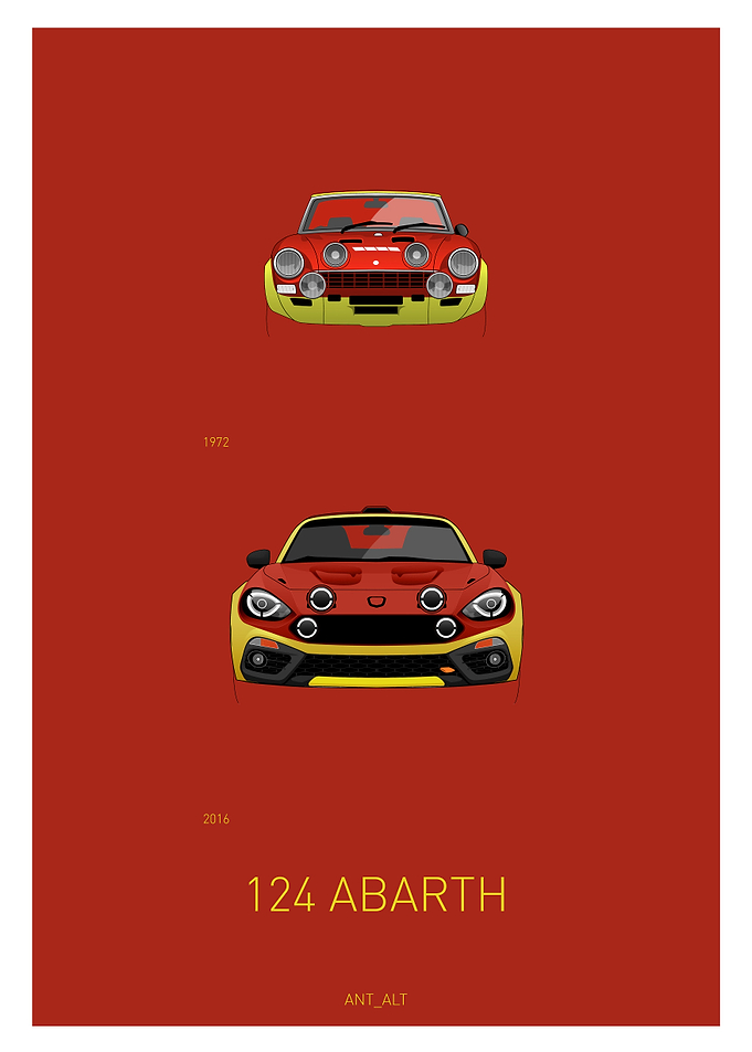 124 Abarths