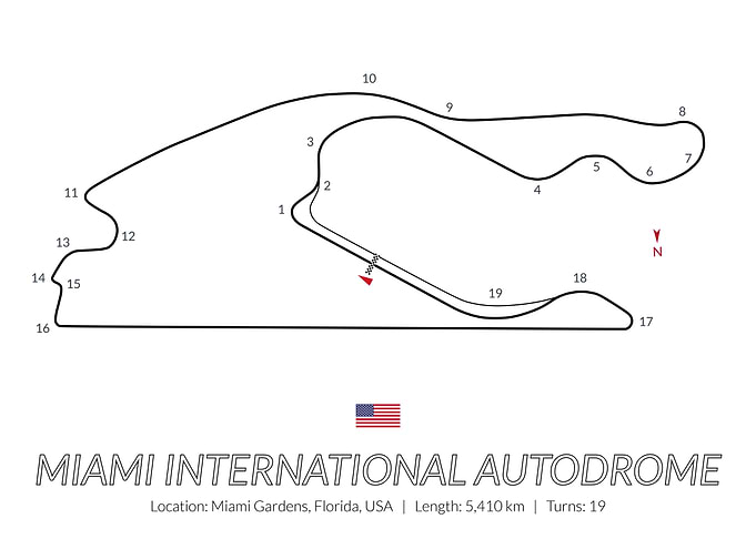 Miami Autodrome Grand Prix