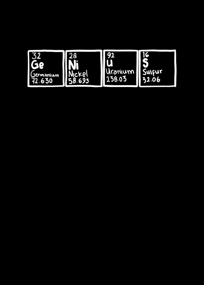Genius Periodic Table