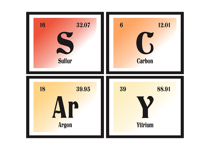Scary Table of Elements