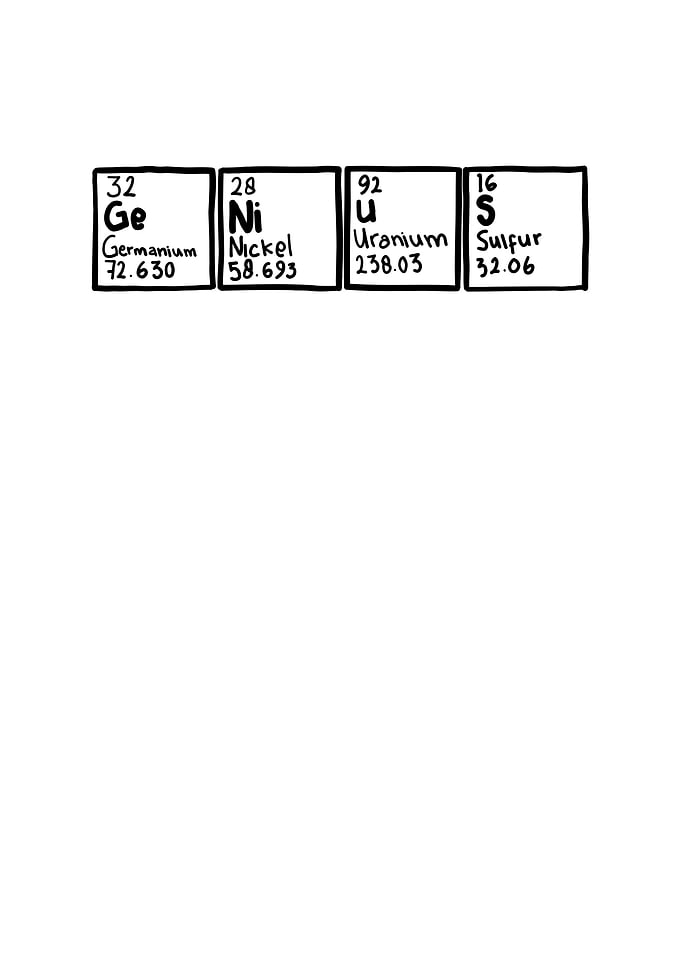 Genius Periodic Table
