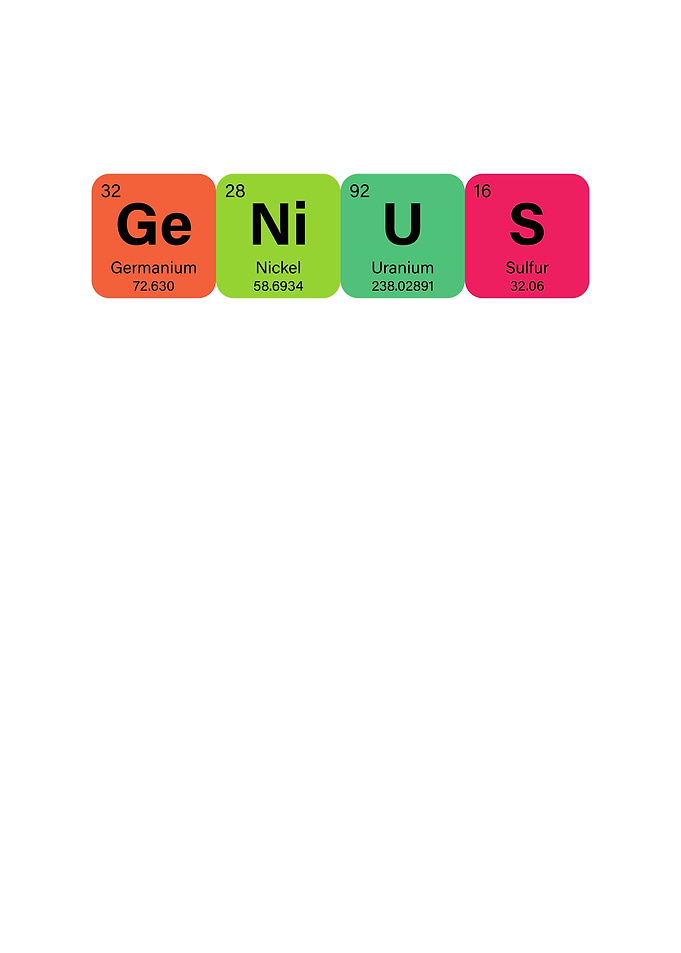 Genius Periodic Table