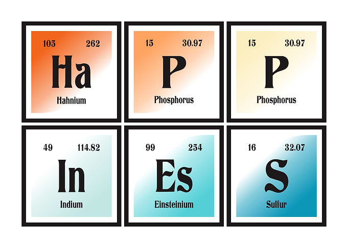 Happiness Table of Element
