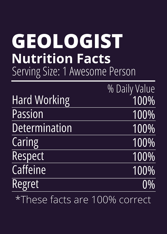 Geologist Nutrition Facts