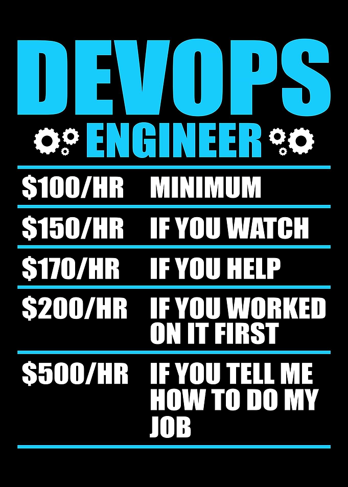 Devops Engineer