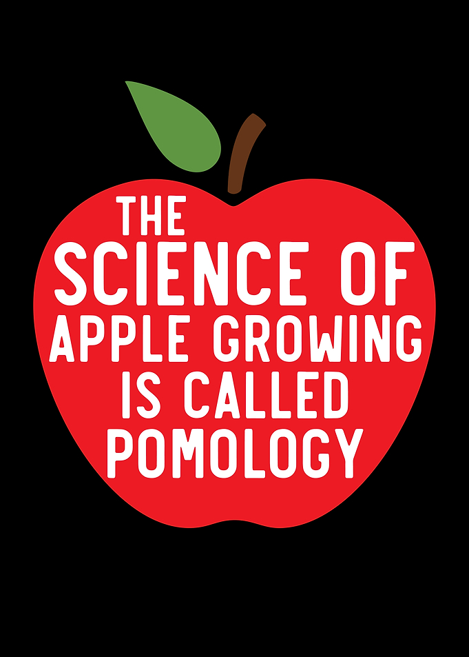 Apple Growing