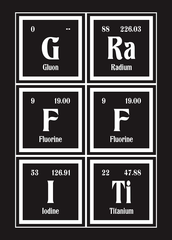 Graffiti Table of Elements