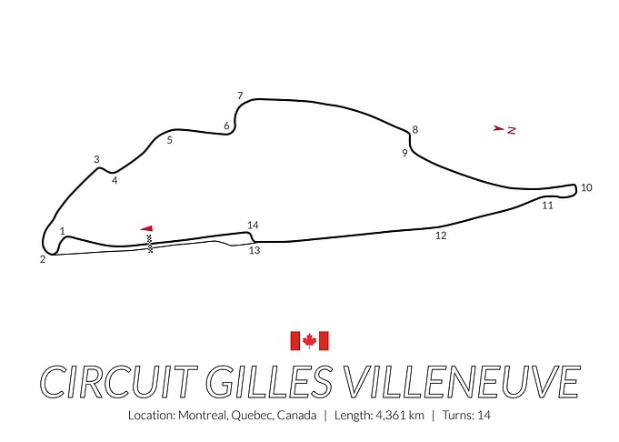Canadian Grand Prix