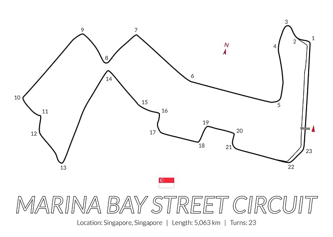 Singapore Street Circuit