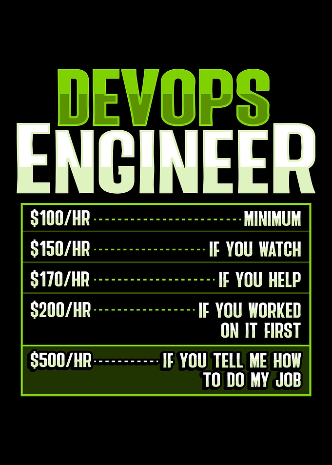 Devops Engineer