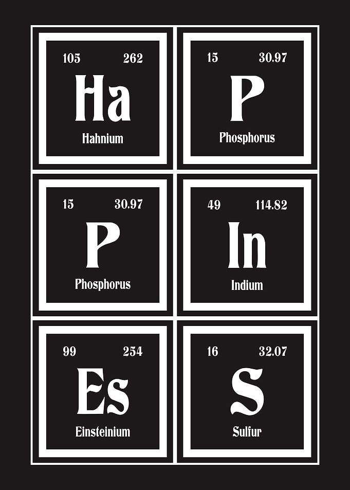 Happiness of Elements