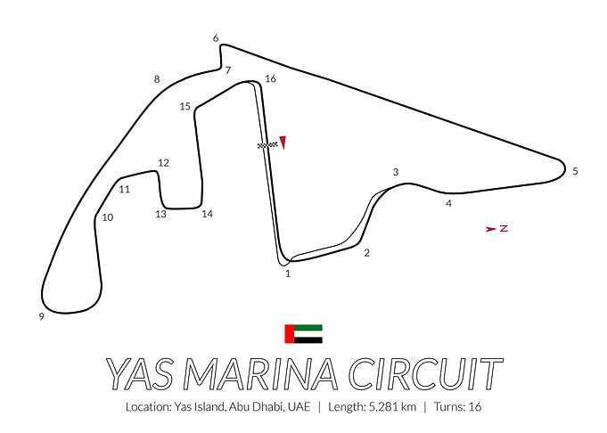 Yas Marina Circuit UAE