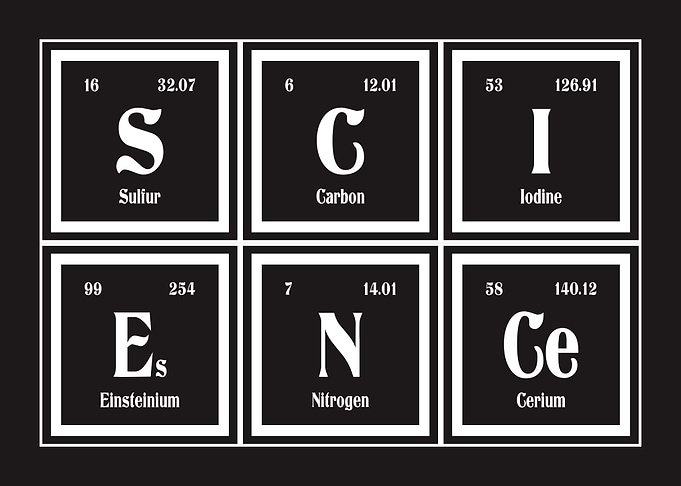 Science Table of Elements