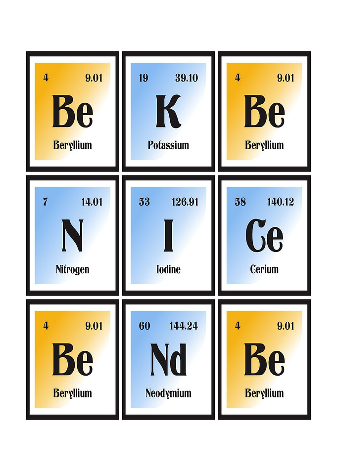 Be Nice Be Kind