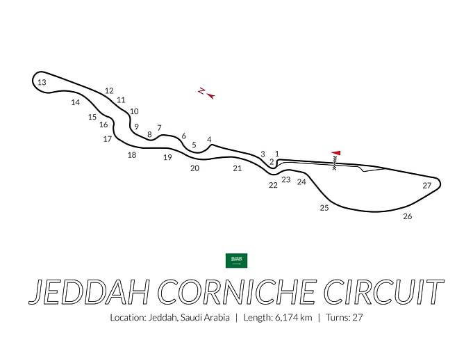Jeddah Corniche Circuit F1